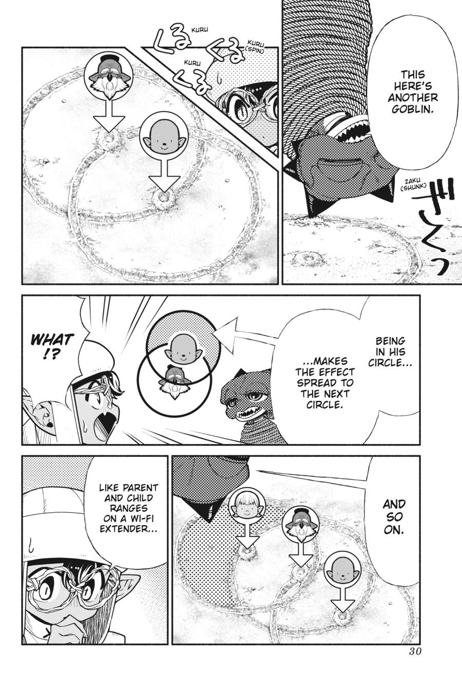 Tensei Goblin dakedo Shitsumon aru? Chapter 74 page 10 - Chapter 74