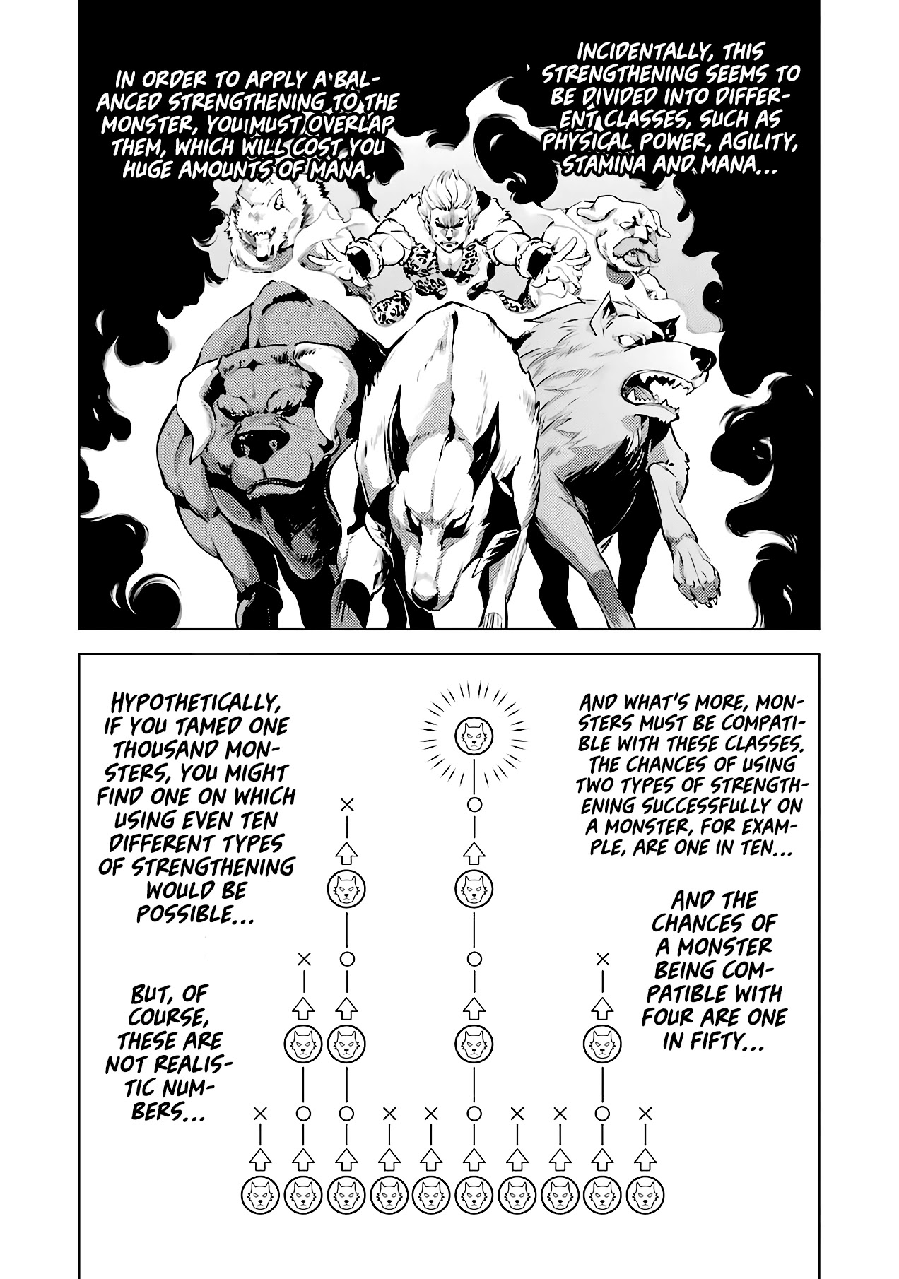 Tensei Kenja no Isekai Raifu ~Daini no Shokugyo wo Ete, Sekai Saikyou ni Narimashita~ Chapter 28 page 61 - Chapter 28: The Slimes’ gluttony came in handy.