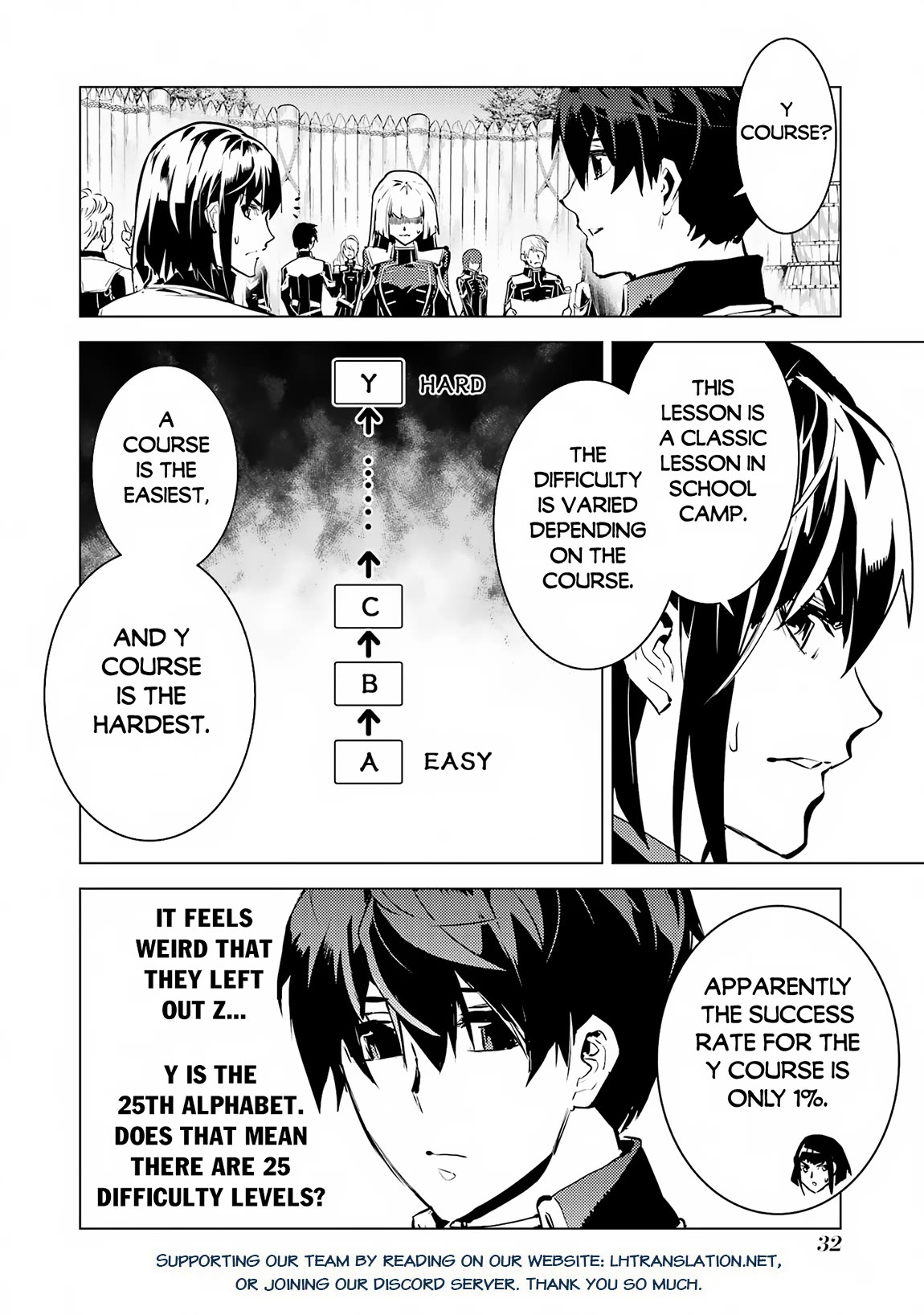 Tensei Kenja no Isekai Raifu ~Daini no Shokugyo wo Ete, Sekai Saikyou ni Narimashita~ Chapter 64 page 29 - Chapter 64