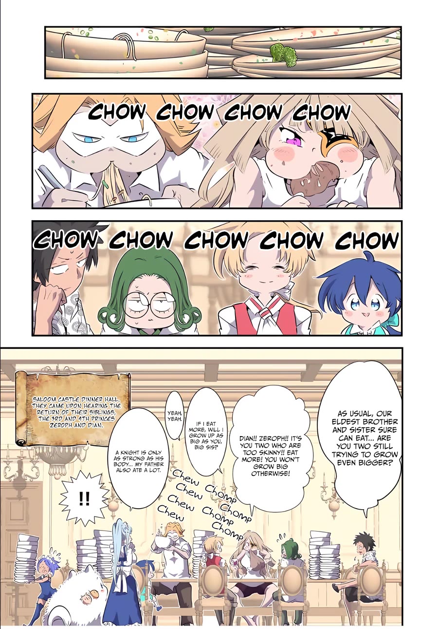 Tensei Shitara dai Nana Ouji dattanode, Kimamani Majutsu o Kiwamemasu Chapter 145 page 21 - Chapter 145
