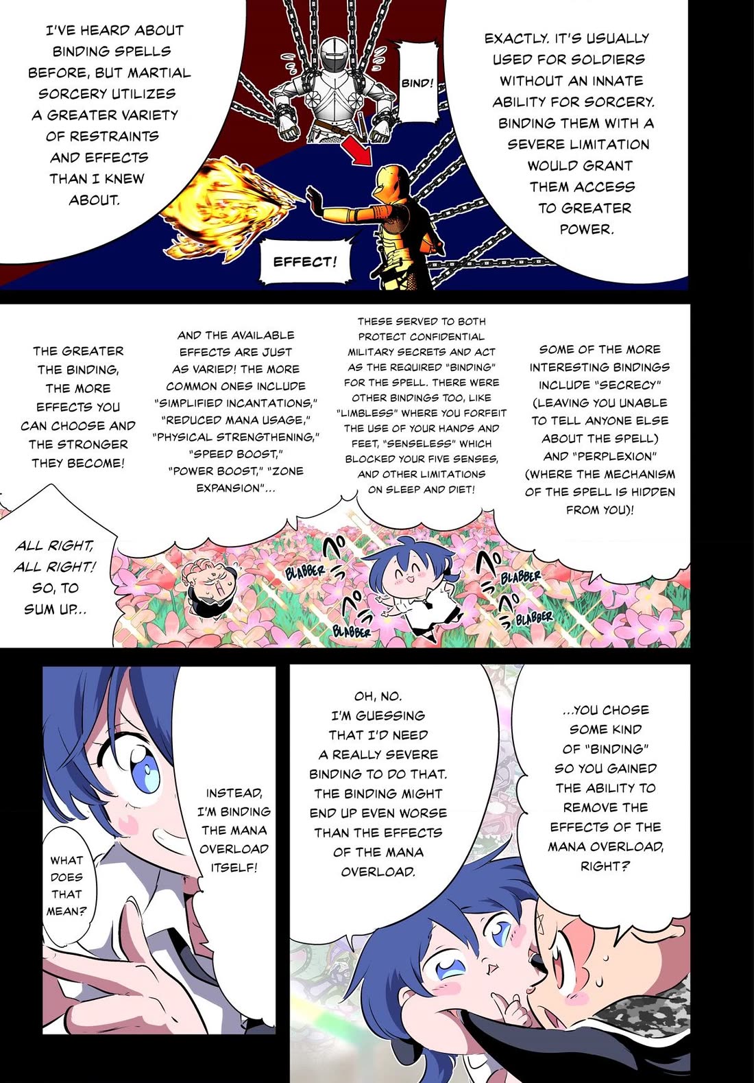 Tensei Shitara dai Nana Ouji dattanode, Kimamani Majutsu o Kiwamemasu Chapter 191 page 5 - Chapter 191