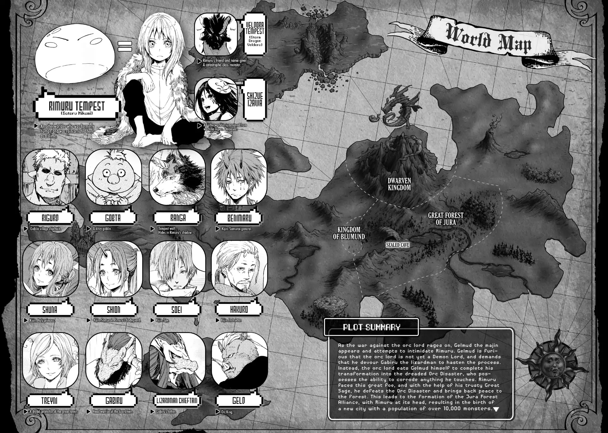 Tensei Shitara Slime Datta Ken Chapter 28 page 7 - Chapter 28: Attention on the Town of Monsters