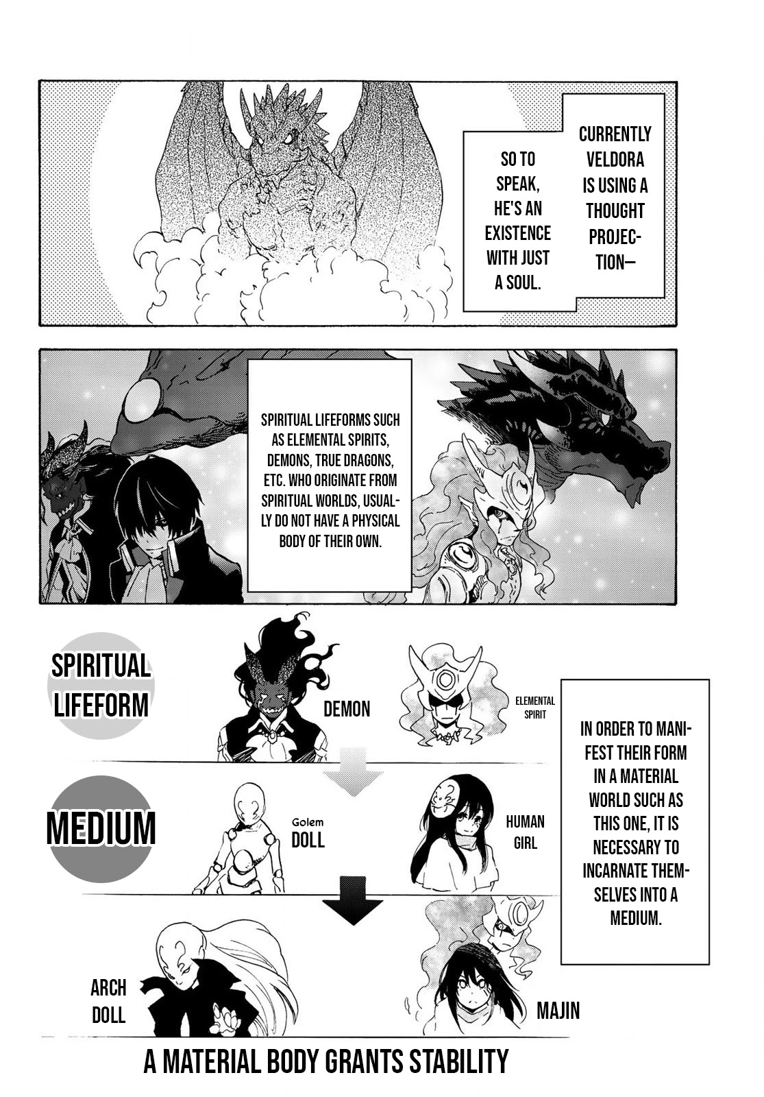 Tensei Shitara Slime Datta Ken Chapter 71 page 25 - Chapter 71: The Unleashed