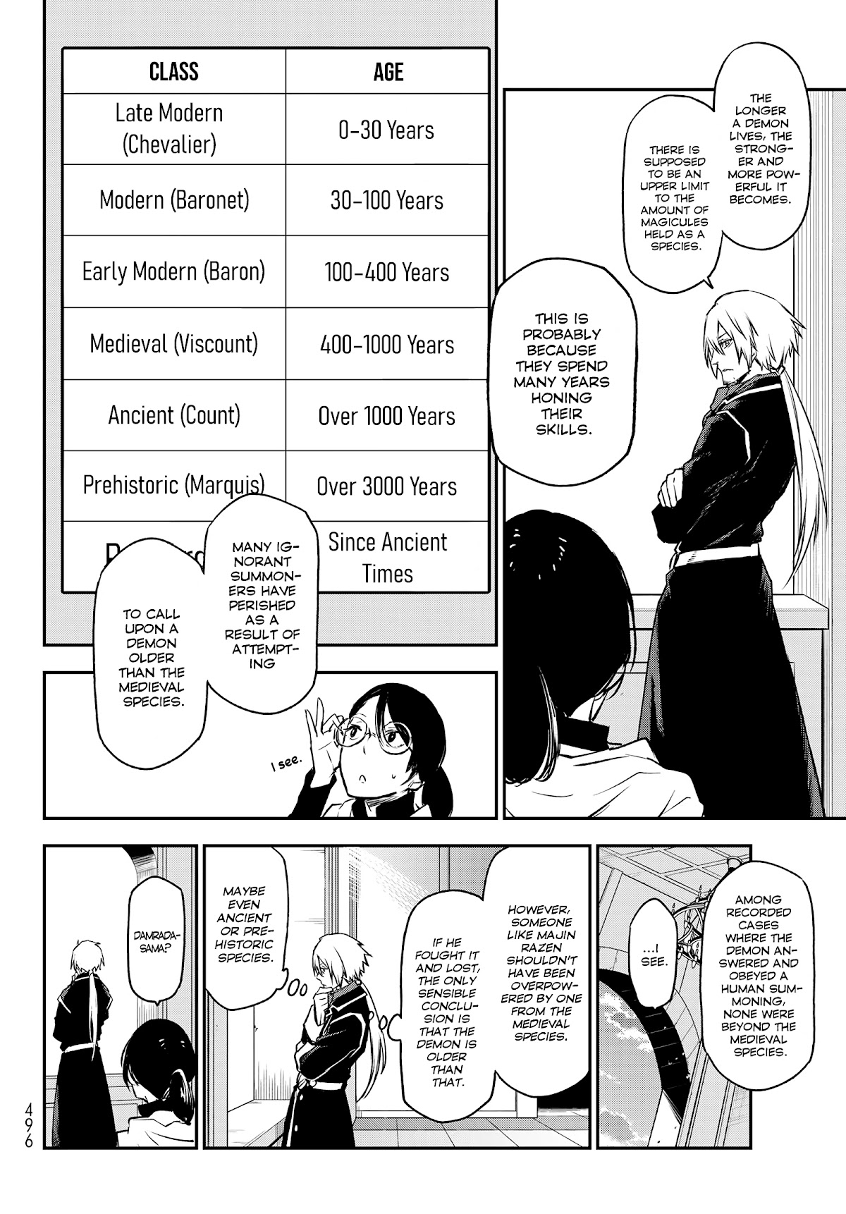 Tensei Shitara Slime Datta Ken Chapter 94 page 6 - Chapter 94: The Old Demon's Smile