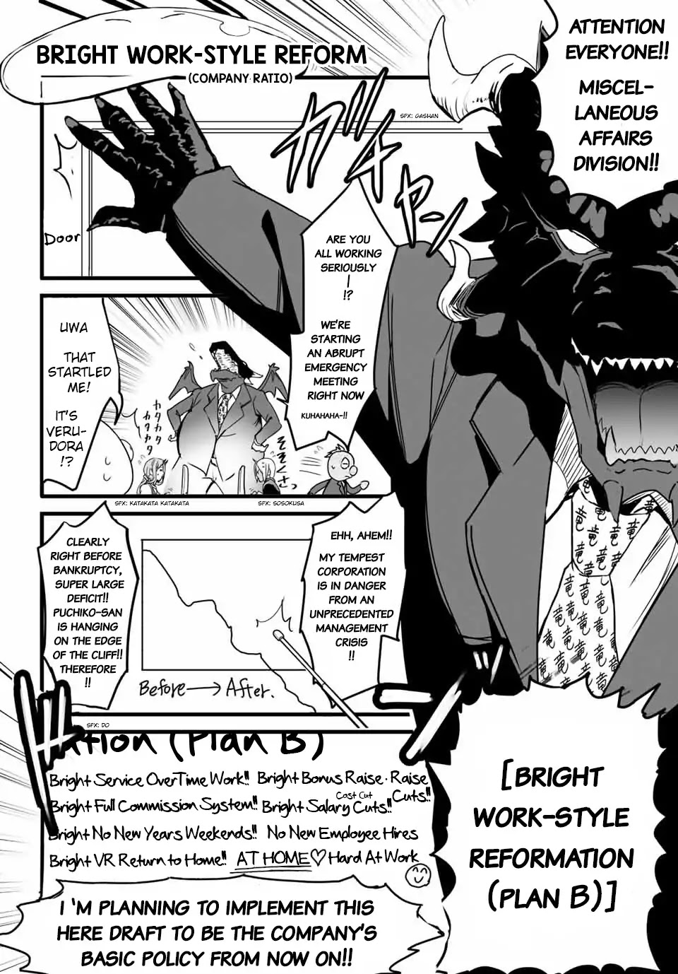 Tensei Shite mo Shachiku Datta Ken Chapter 1 page 6 - Chapter 1: Rimuru and the Strange Rooftop