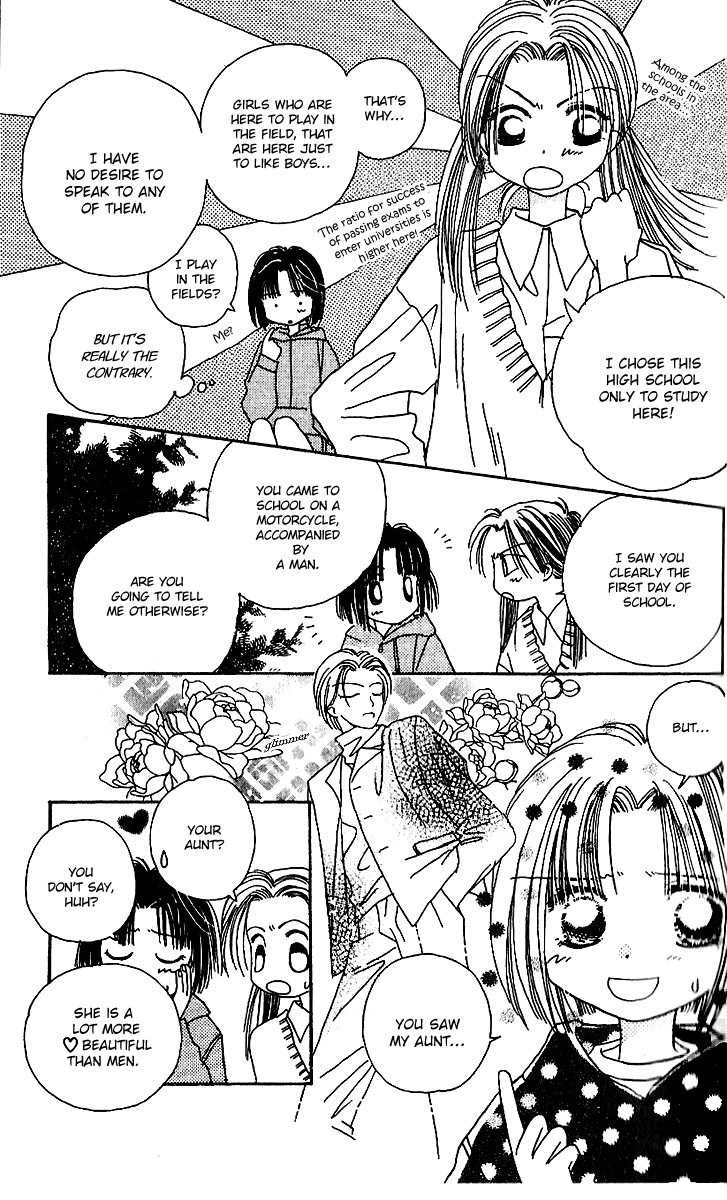 Tenshi Kouryaku Manual Chapter 5.2 page 41 - Chapter 5 v2 : Instruction Manual for Entering a Boys' School
