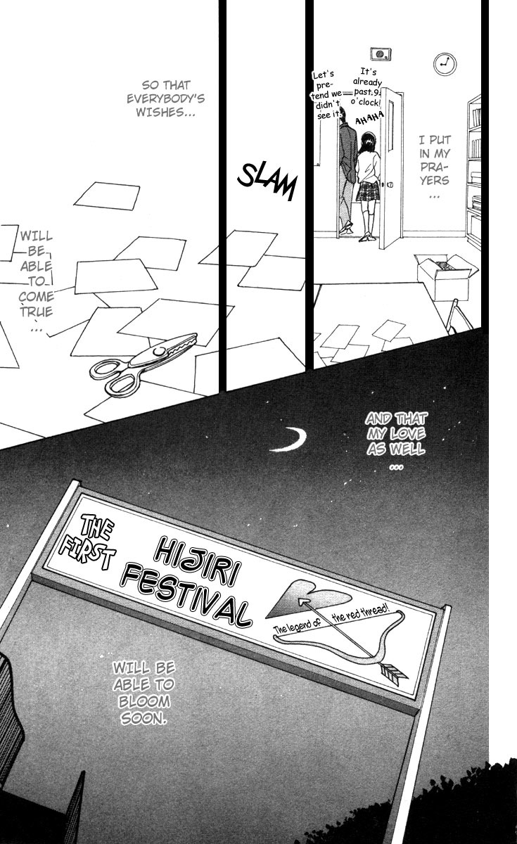 Tenshi Nanka ja Nai Chapter 3 page 36 - Chapter 3