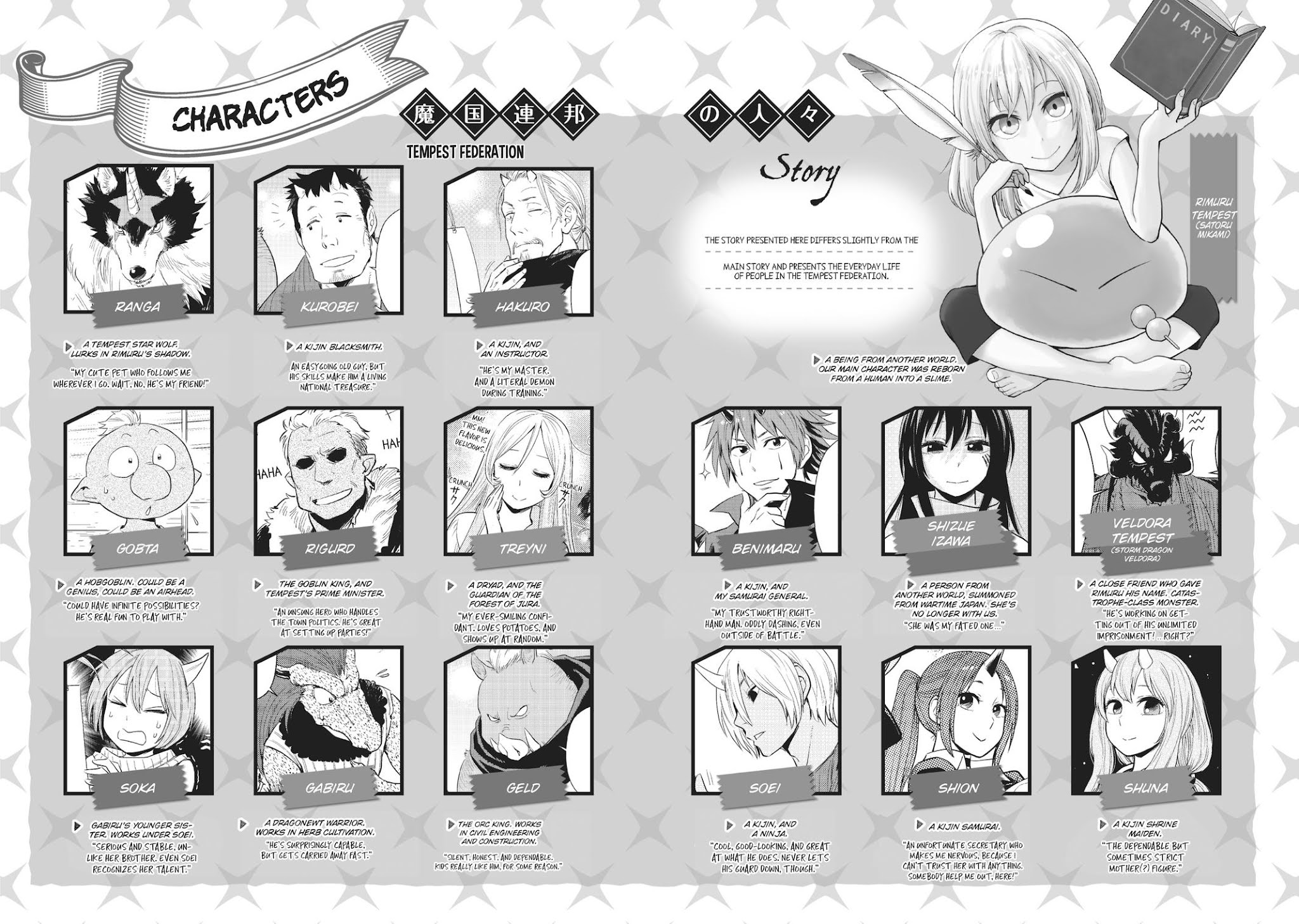 Tensura Nikki Tensei Shitara Slime Datta Ken Chapter 18 page 3 - Chapter 18