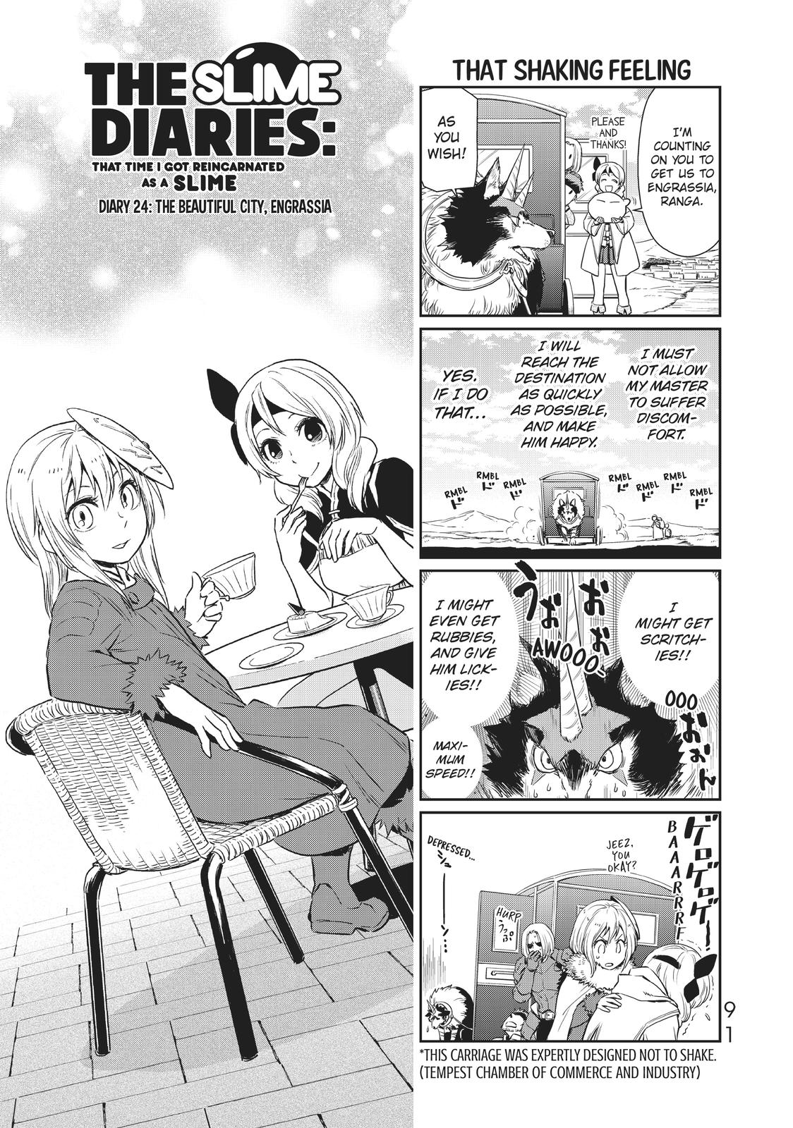 Tensura Nikki Tensei Shitara Slime Datta Ken Chapter 24 page 1 - Chapter 24