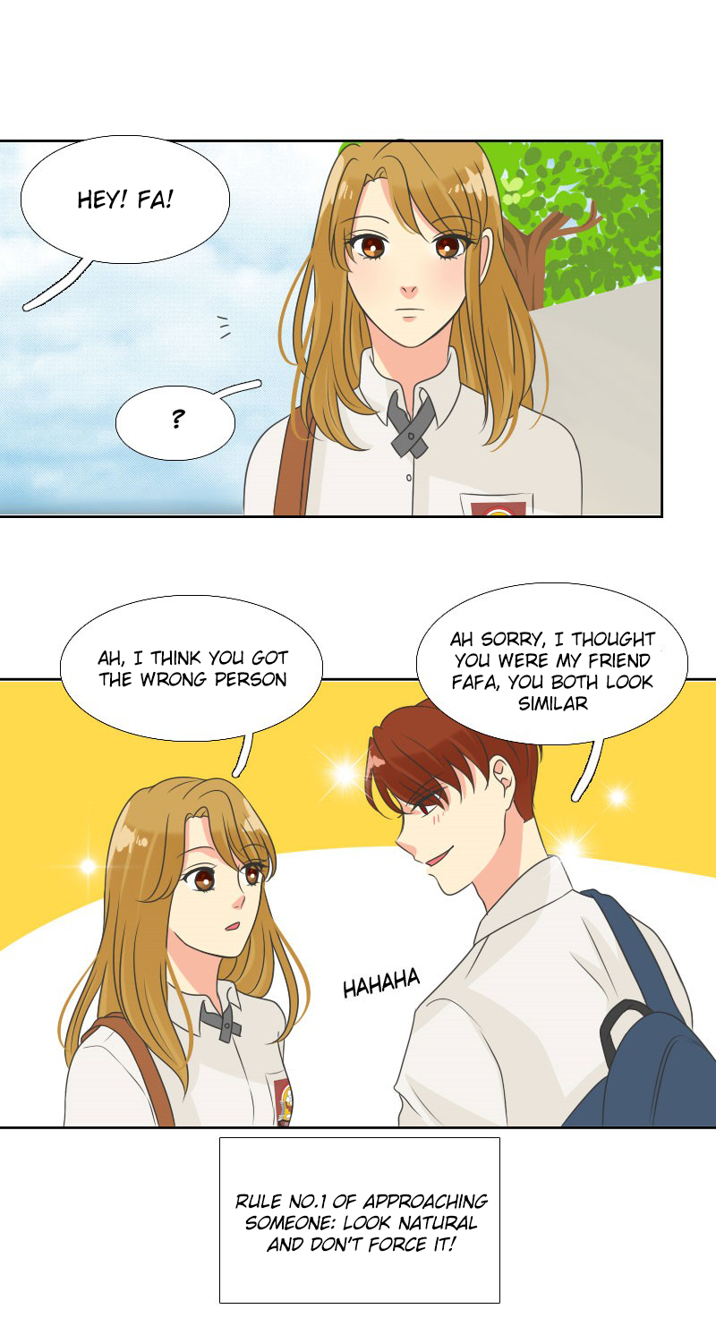 Terlalu Tampan Chapter 28 page 6 - Chapter 28: A Handsome Guy's Analysis