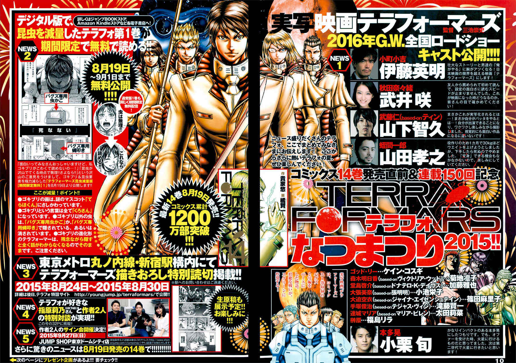 Terra Formars Chapter 150 page 2 - Chapter 150: BREAKING POINT - Threshold