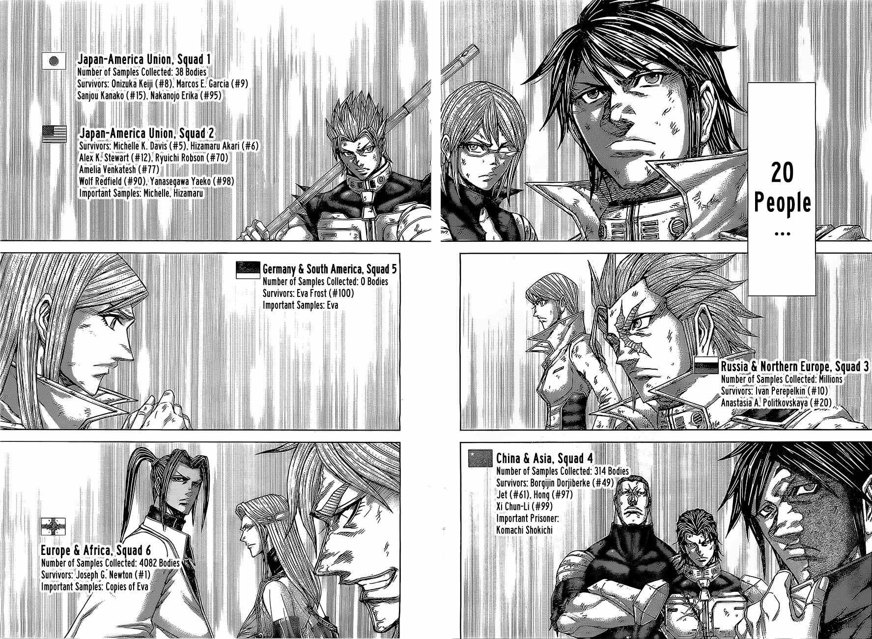 Terra Formars Chapter 173 page 2 - Chapter 173: Winner Bugs