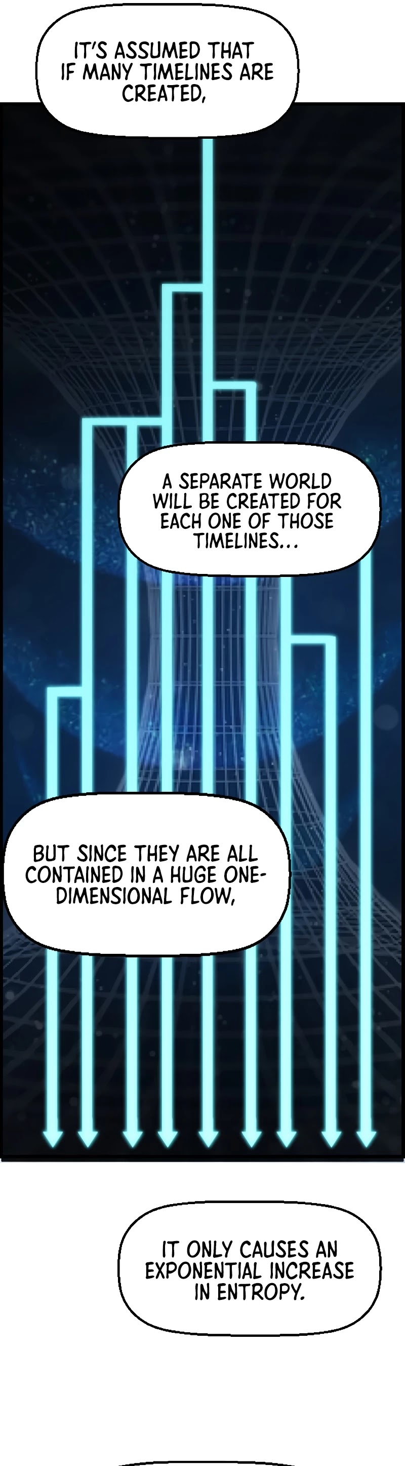 Terror vs Revival Chapter 66 page 5 - Chapter 66