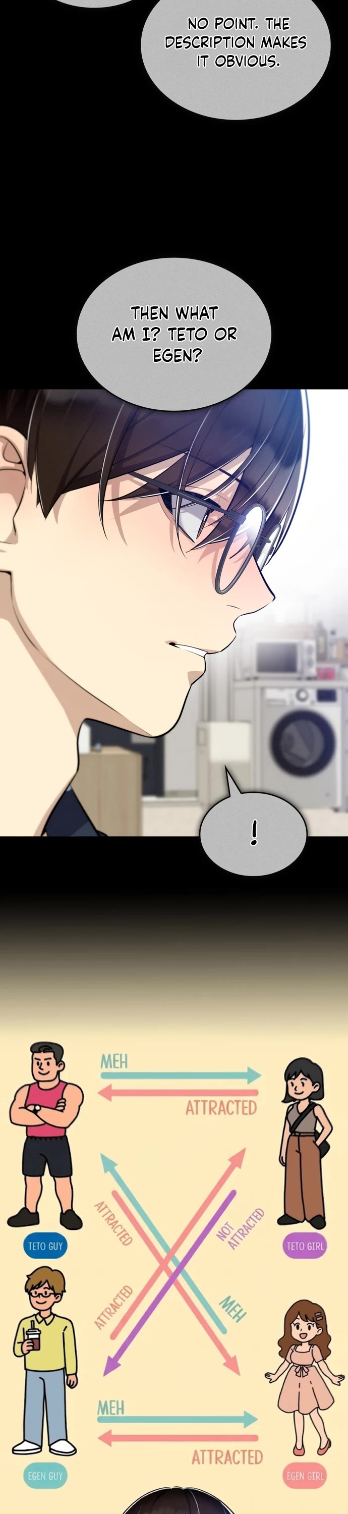 Teto X Egen Chapter 18 page 6 - Chapter 18: #18_Confession