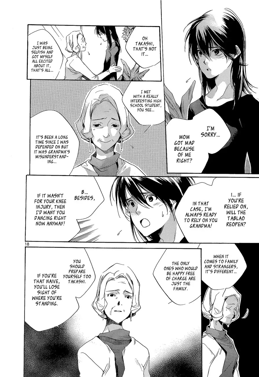 Tetsugaku Letra Chapter 4 page 22 - Chapter 4