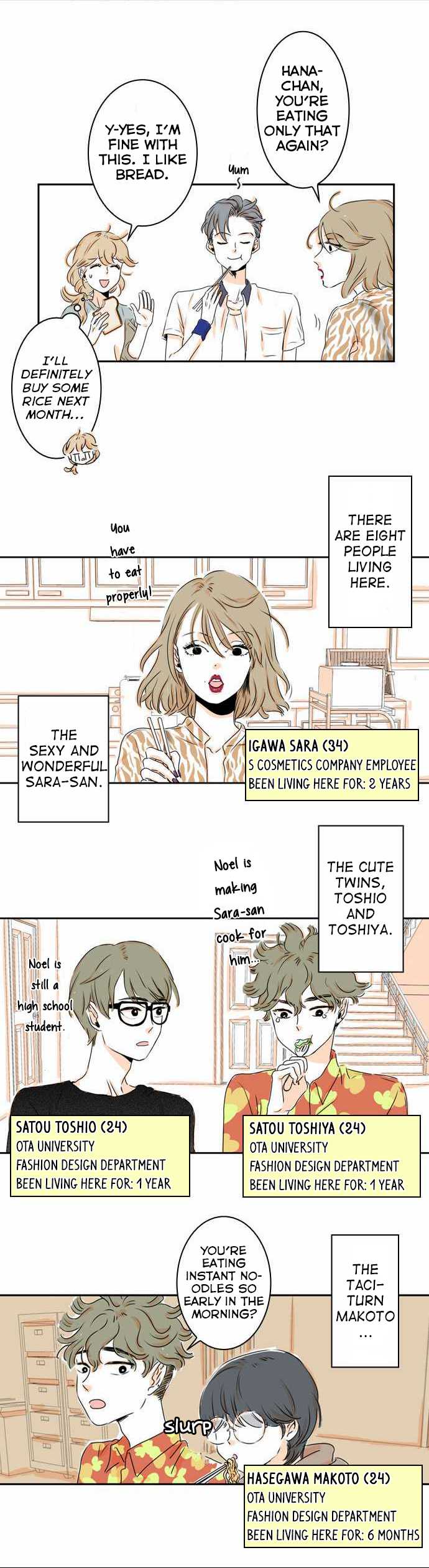 That House Where I Live with You Chapter 4 page 3 - Chapter 4: Welcome Party