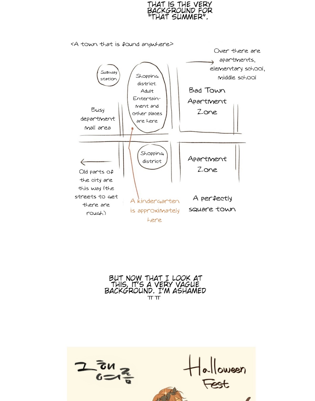 That Summer (KIM Hyun) Chapter 60.5 page 15 - Chapter 60.5: Special Chapter