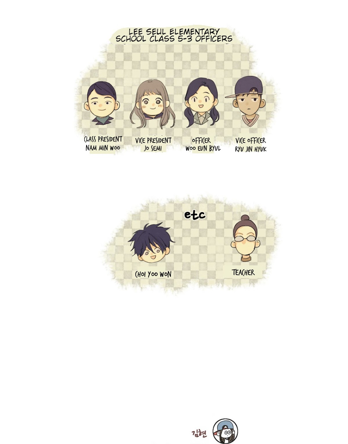 That Summer (KIM Hyun) Chapter 61 page 49 - Chapter 61: A Winner's Smile