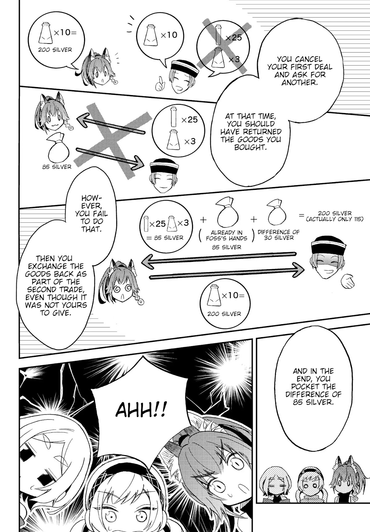 That Time I Was Reincarnated As A Slime Strange Tales: Monster Country Life Of Trinity Chapter 9 page 20 - Chapter 9: Time to Learn! The Way of a Merchant