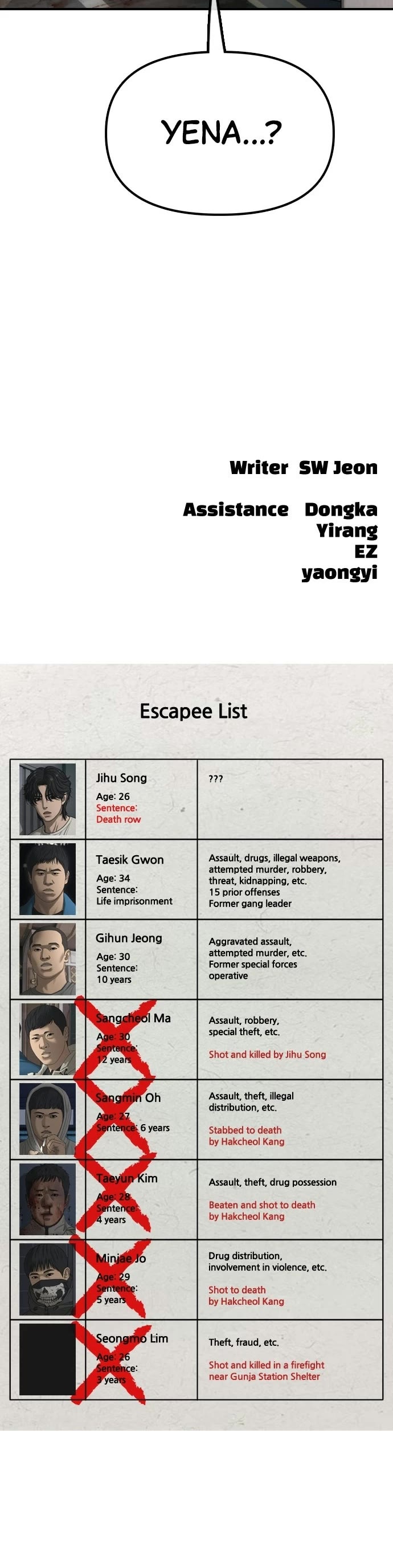 The Apocalypse is Here Chapter 34 page 80 - Chapter 34: Ep. 34 - First Encounter With Jihu Song