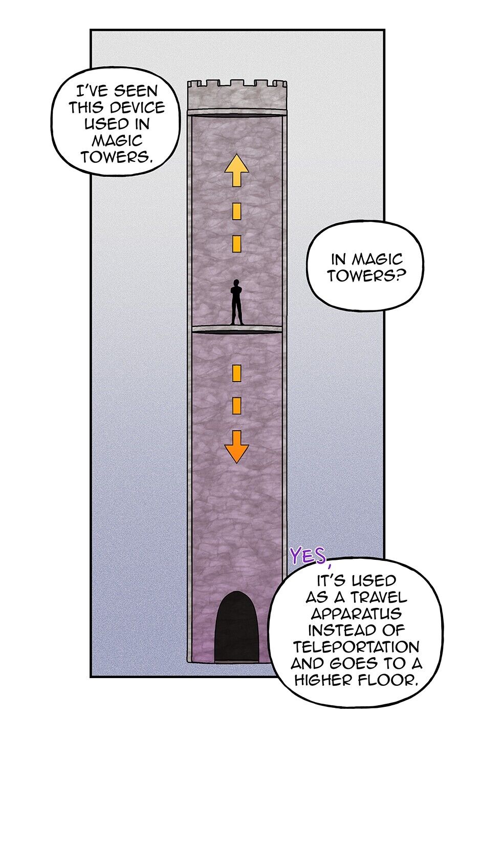 The Archmage's Daughter Chapter 31 page 59 - Chapter 31: And the Winner Is...!