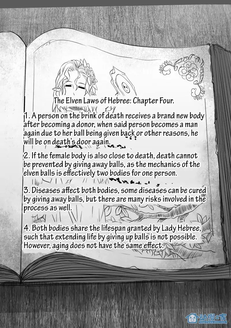 The Balls of the Elves Chapter 6 page 14 - Chapter 6: Begin your 2nd life (part 3)
