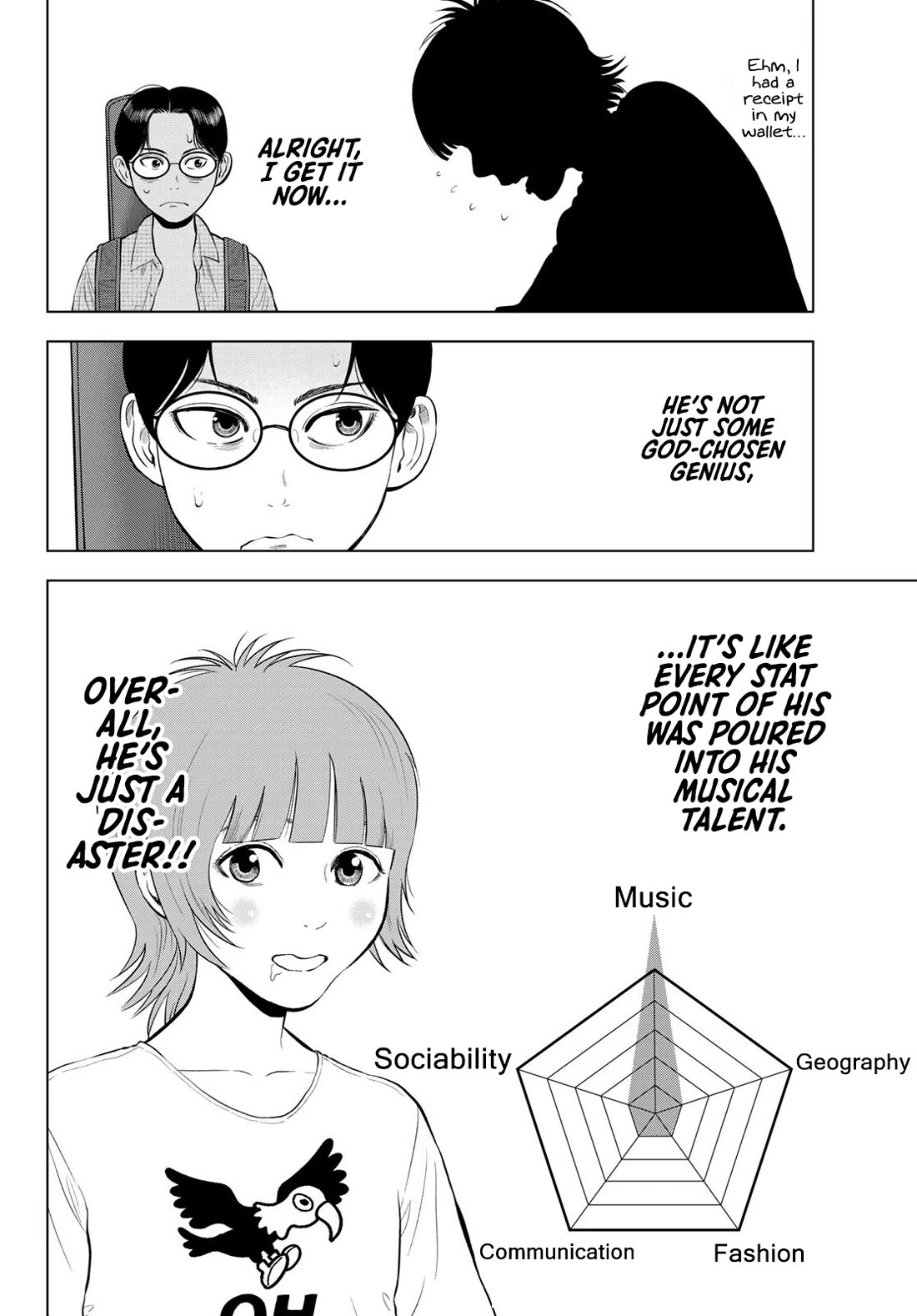 The Band Chapter 15 page 8 - Chapter 15