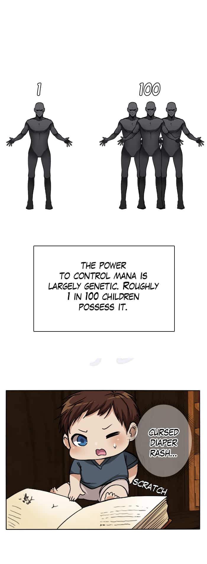 The Beginning After the End Chapter 2 page 40 - Chapter 2