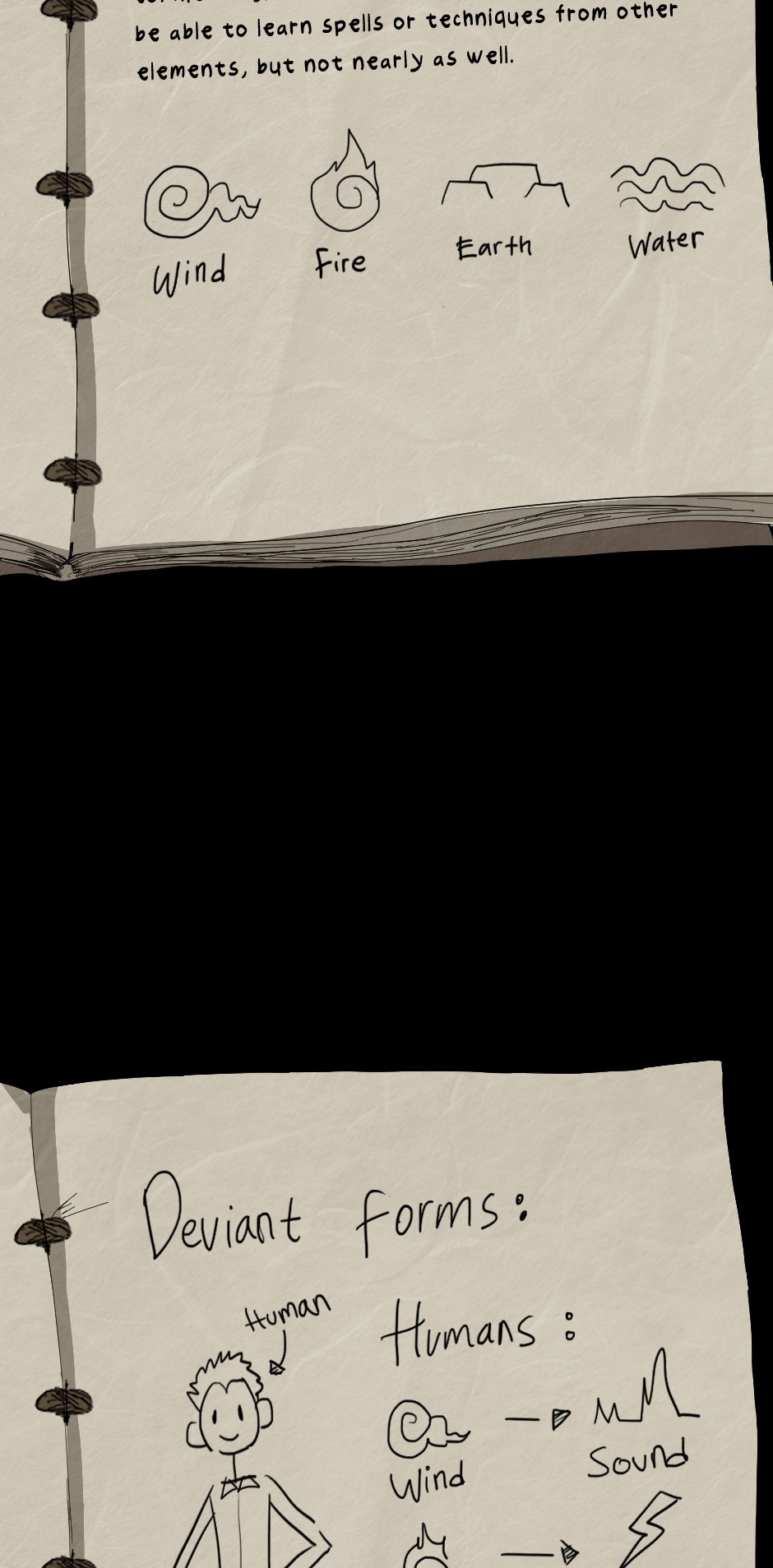 The Beginning After the End Chapter 38.1 page 6 - Chapter 38.1: Arthur's Notes (Extra)