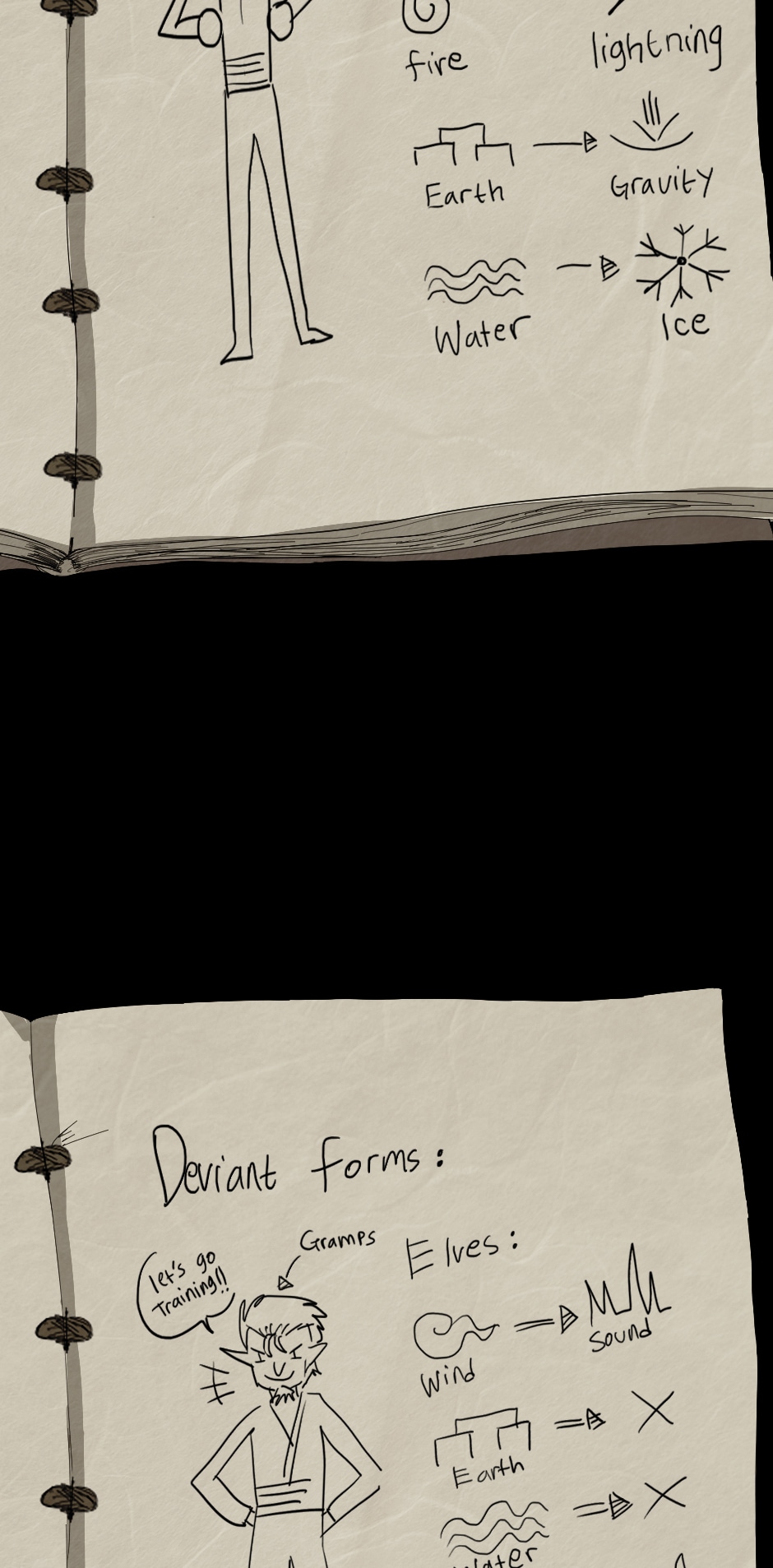 The Beginning After the End Chapter 38.1 page 7 - Chapter 38.1: Arthur's Notes (Extra)