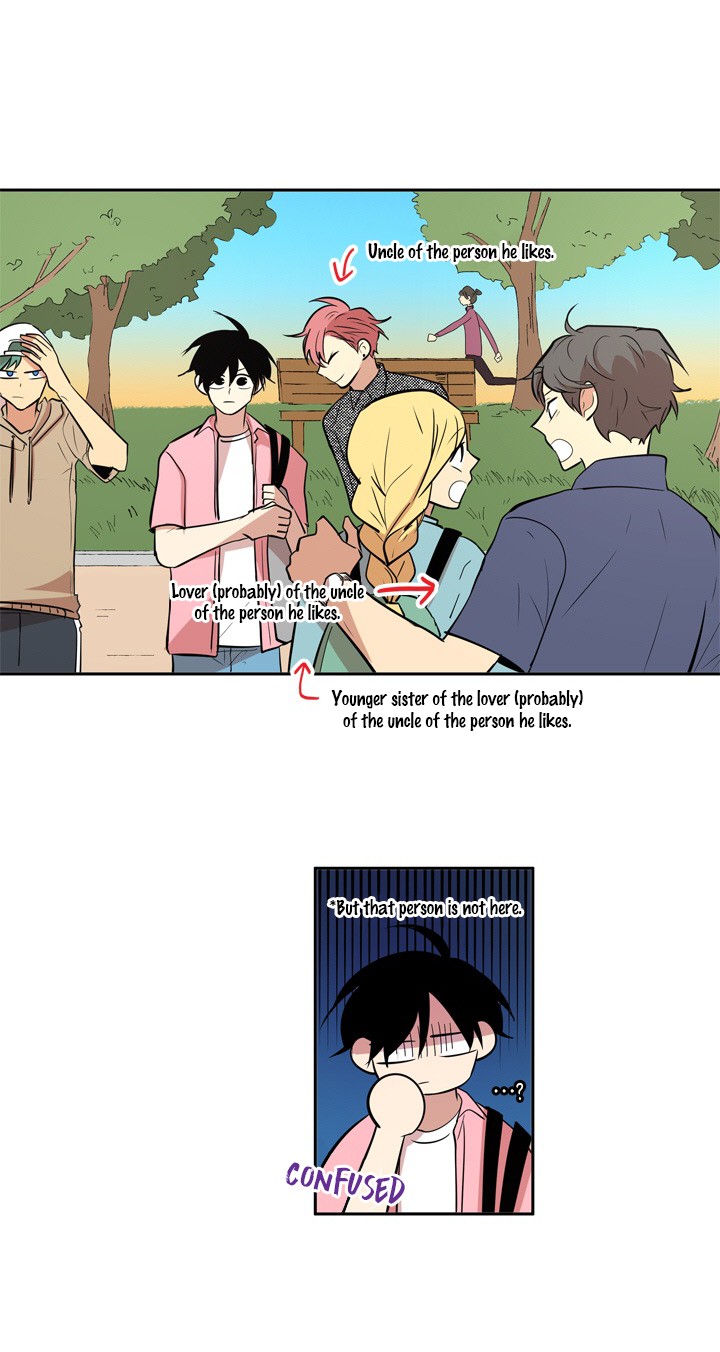 The Best Smell Chapter 62 page 5 - Chapter 62: Someone who Shares the Same Goal (2)