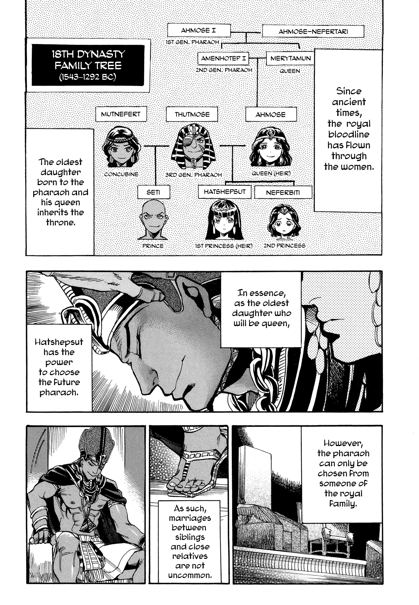 The Blue Eye of Horus Chapter 1 page 21 - Chapter 1: Queen Hatshepsut