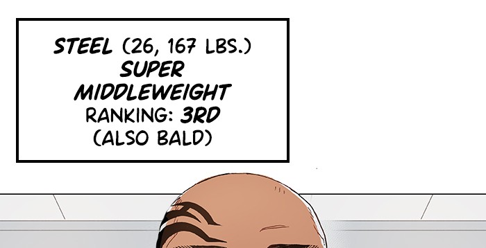 The Boxer Chapter 1 page 34 - Chapter 1: Ep. 1 - The Genius