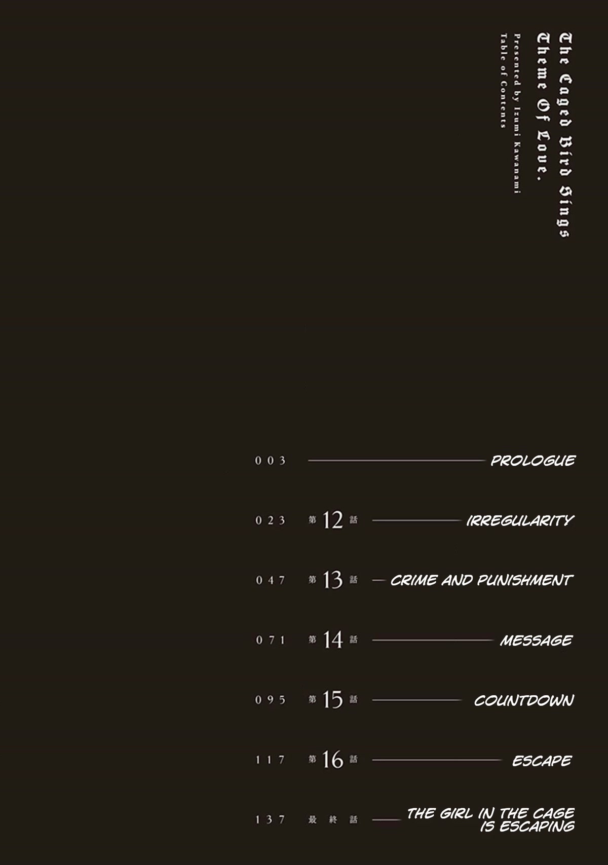 The Caged Bird Sings Theme Of Love. Chapter 11.5 page 4 - Chapter 11.5: Prologue