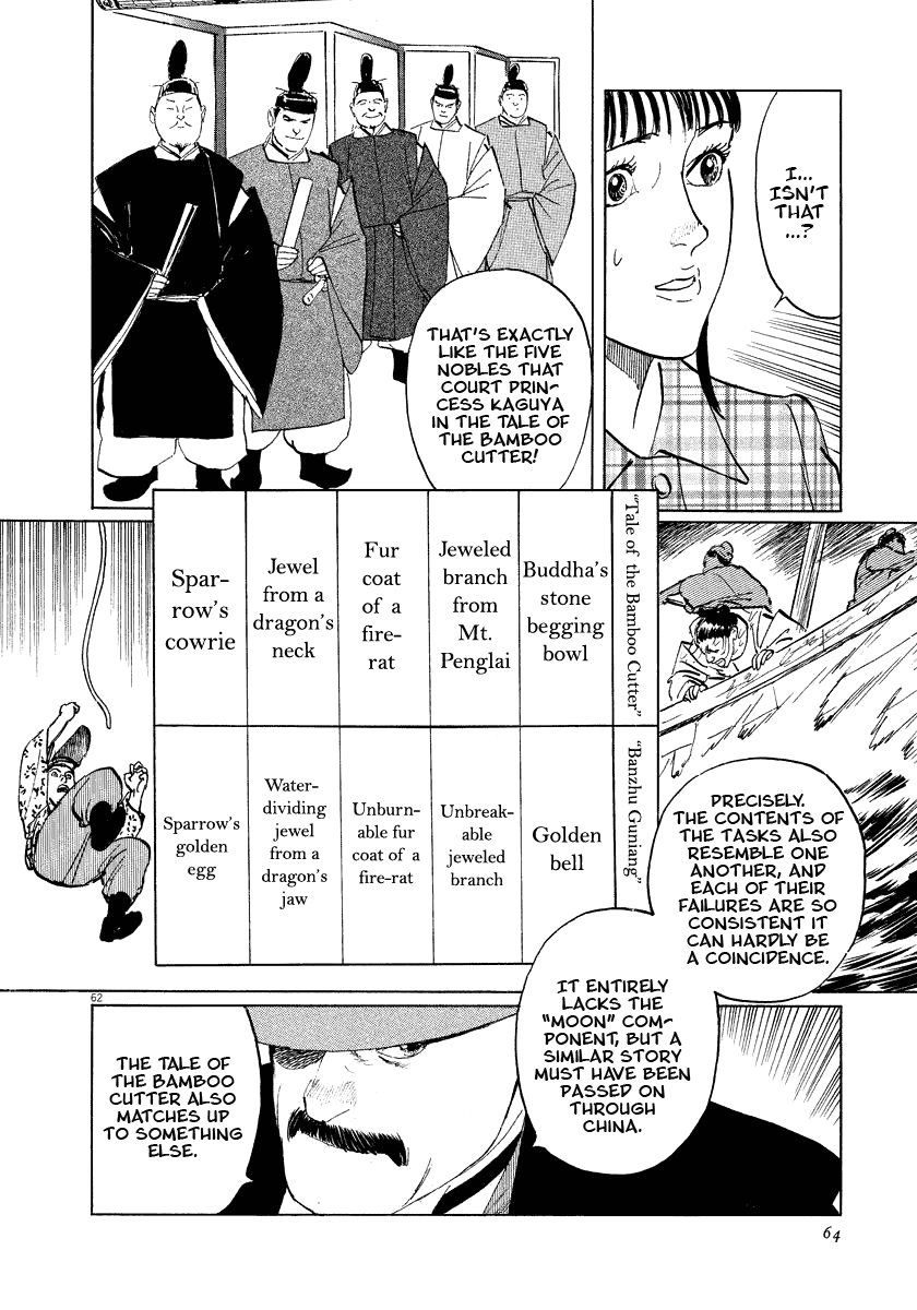 The Case Records of Professor Munakata Chapter 17 page 64 - Chapter 17: Reunion