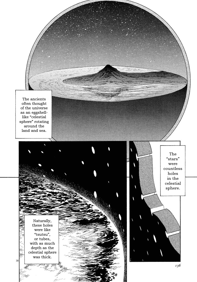 The Case Records of Professor Munakata Chapter 18 page 38 - Chapter 18: Myth of the Heavens