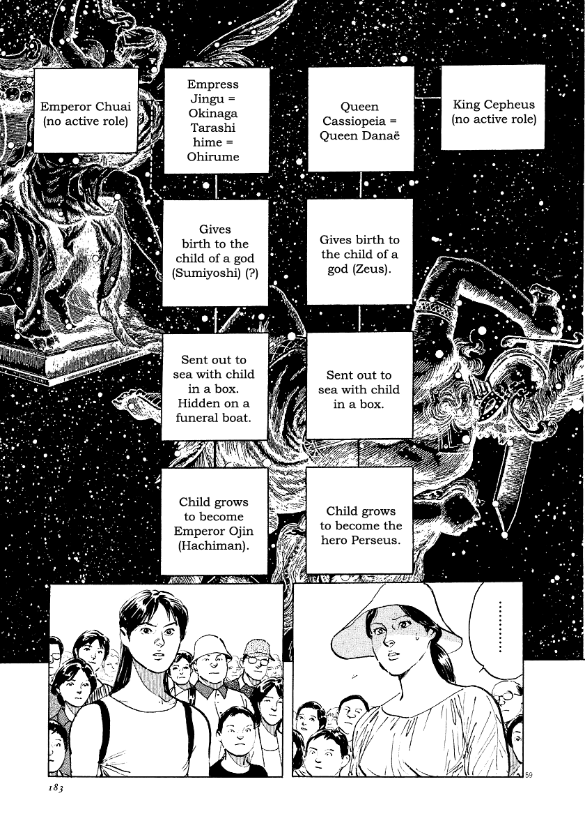 The Case Records of Professor Munakata Chapter 28 page 58 - Chapter 28: The Empress Constellation
