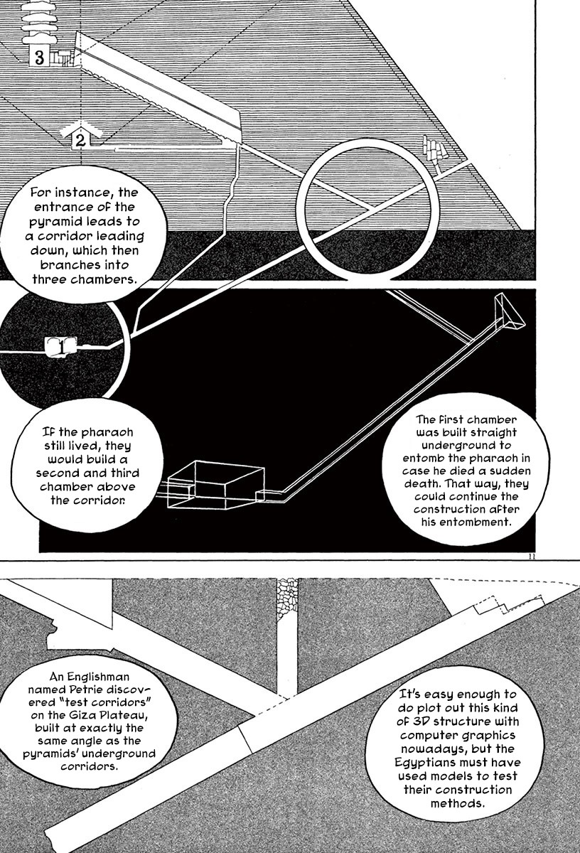 The Case Records of Professor Munakata Chapter 44.1 page 14 - Chapter 44.1: The Great British Museum Adventure (Part 2) [1]