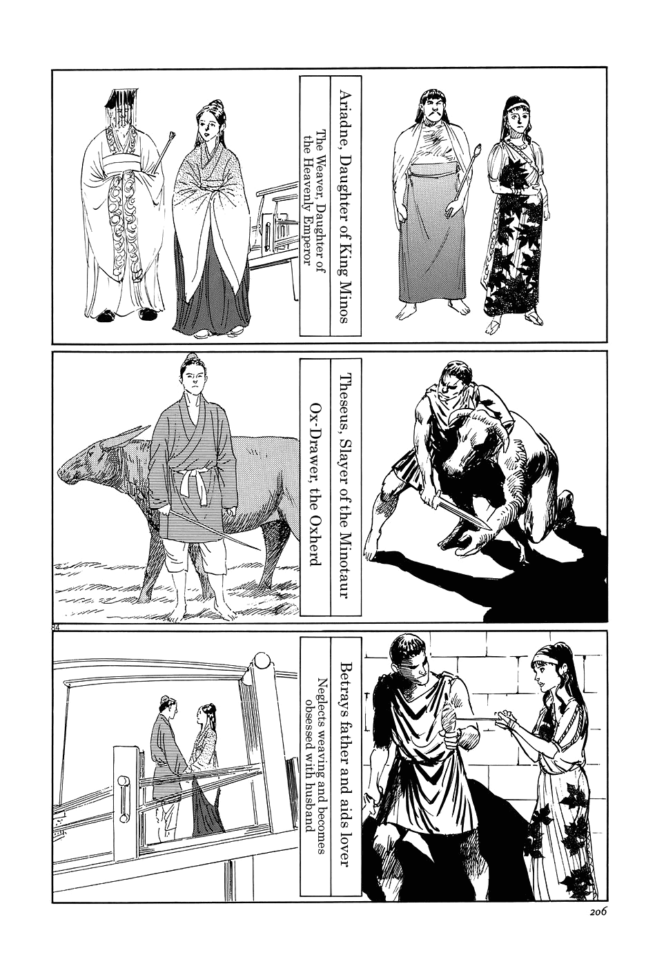 The Case Records of Professor Munakata Chapter 7 page 84 - Chapter 7: The Weaver and the Ox-Drawer