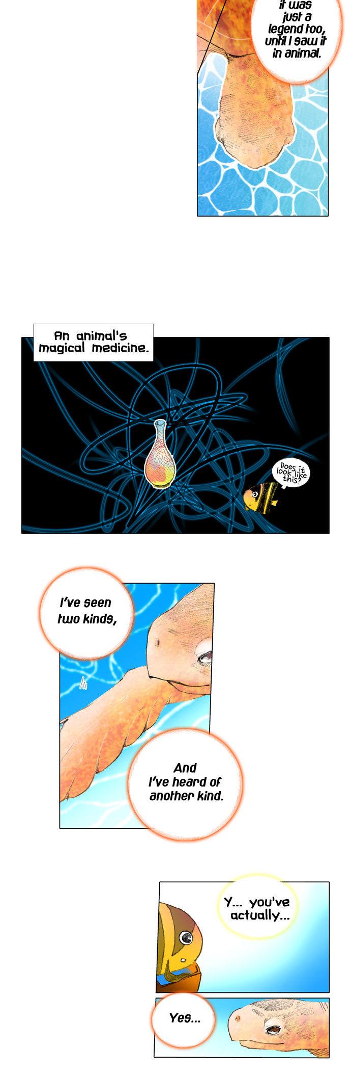 The Cat Meets Fish Chapter 17 page 4 - Chapter 17 : Season.2 Ep.17: The Secret Medicine.