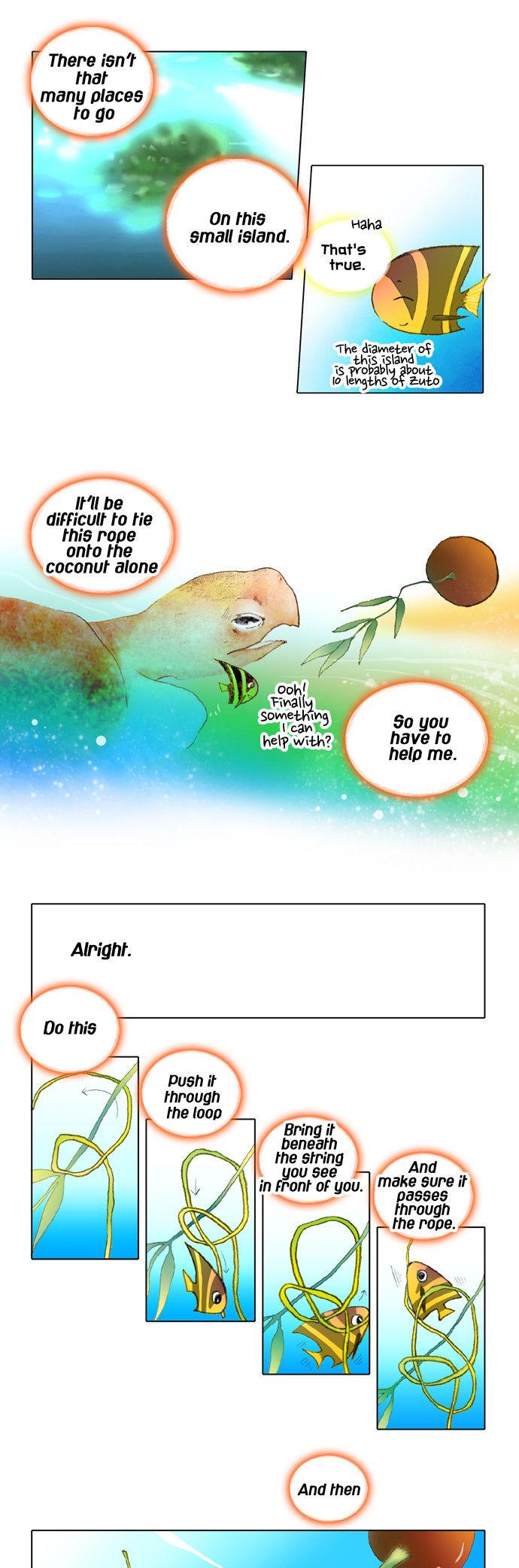 The Cat Meets Fish Chapter 9 page 10 - Chapter 9 : Season.2 Ep.9: Preparation(2)