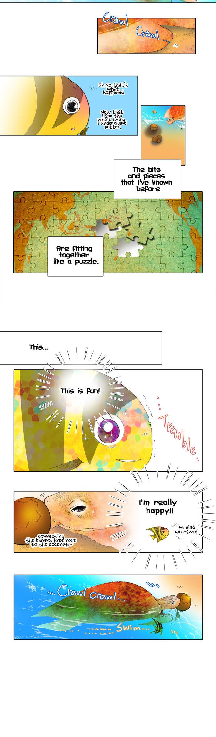 The Cat Meets Fish Chapter 9 page 7 - Chapter 9 : Season.2 Ep.9: Preparation(2)