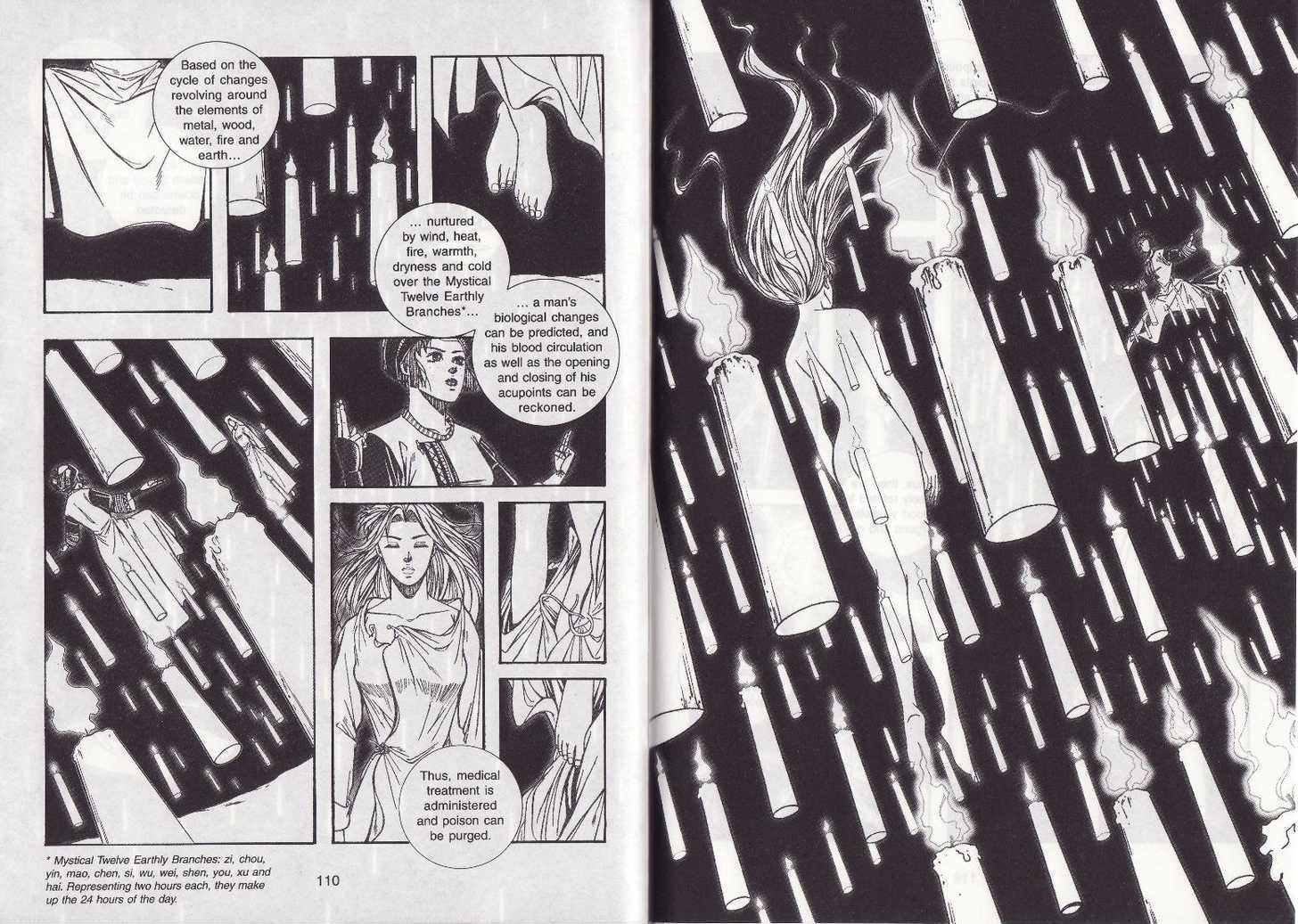 The Celestial Zone I Chapter 28 page 4 - Chapter 28 : Mystical Twelve Earthly Branches