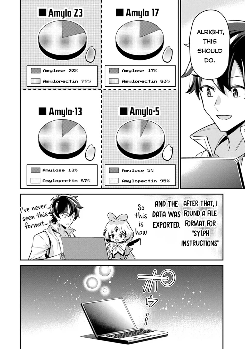 The Cheat Vegetable Garden of a Reincarnated Company Salaryman Chapter 14 page 19 - Chapter 14
