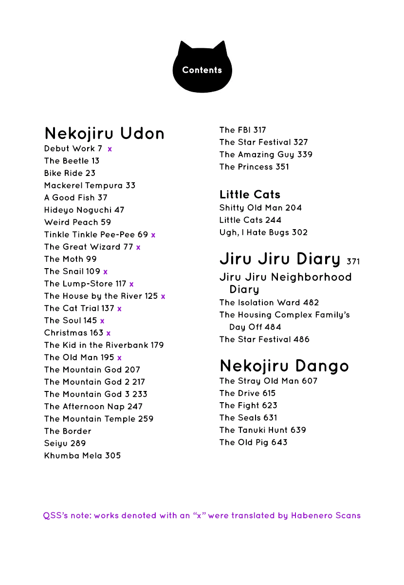 The Complete Works of Nekojiru Chapter 0 page 3 - Chapter 0