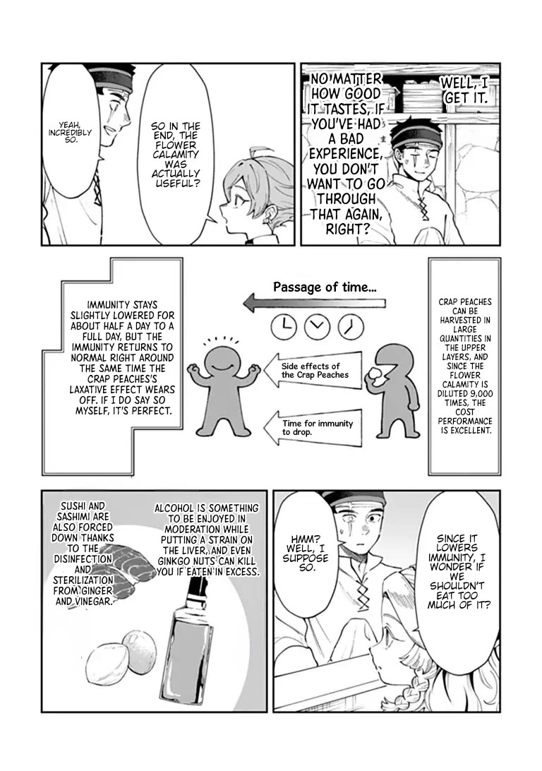 The Cook at the Adventurers' Tavern Chapter 15.2 page 24 - Chapter 15.2