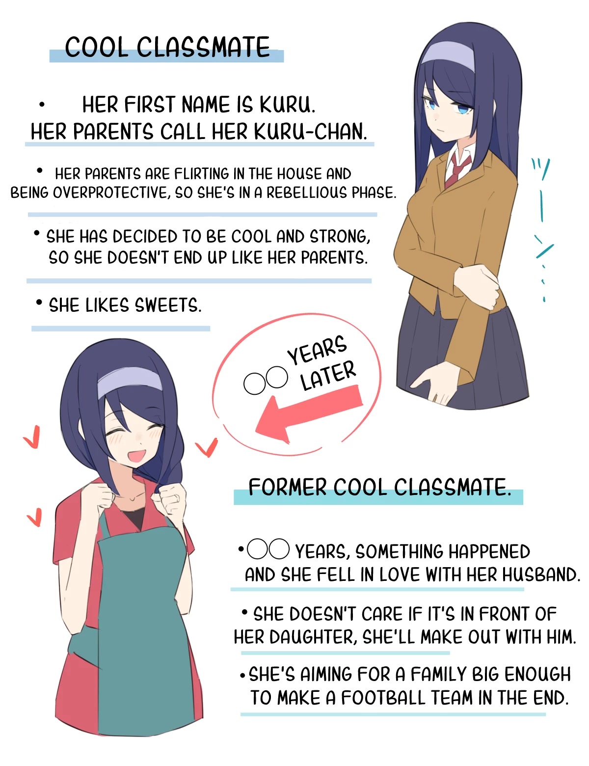 The Cool Classmate XX Years Later... Chapter 35.5 page 1 - Chapter 35.5: Extra - Introduction