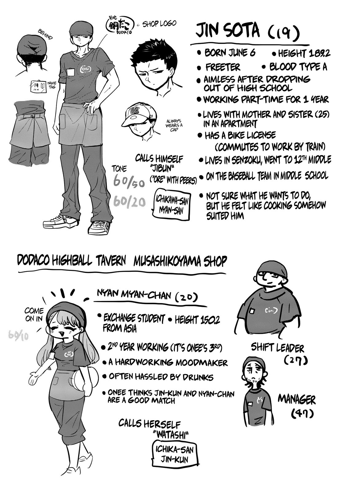 The Dangers in My Heart: The Romantic Comedy Won't Start Chapter 1.1 page 1 - Chapter 1.1: Twitter Extras