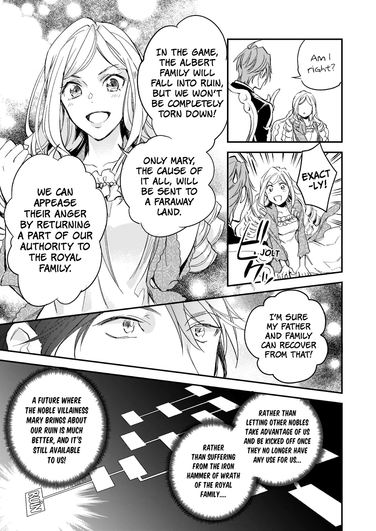 The Daughter of the Albert House Wishes for Ruin Chapter 7 page 16 - Chapter 7