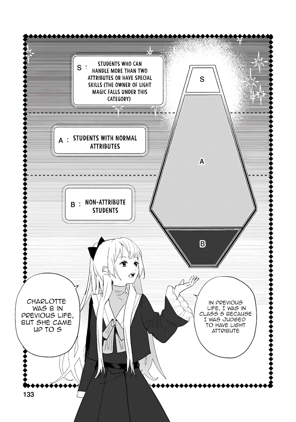 The Daughter of the Marquis, Who Was Executed Under False Accusation, Wants to Spend a Peaceful Life in the Land Protected by God Chapter 15 page 12 - Chapter 15